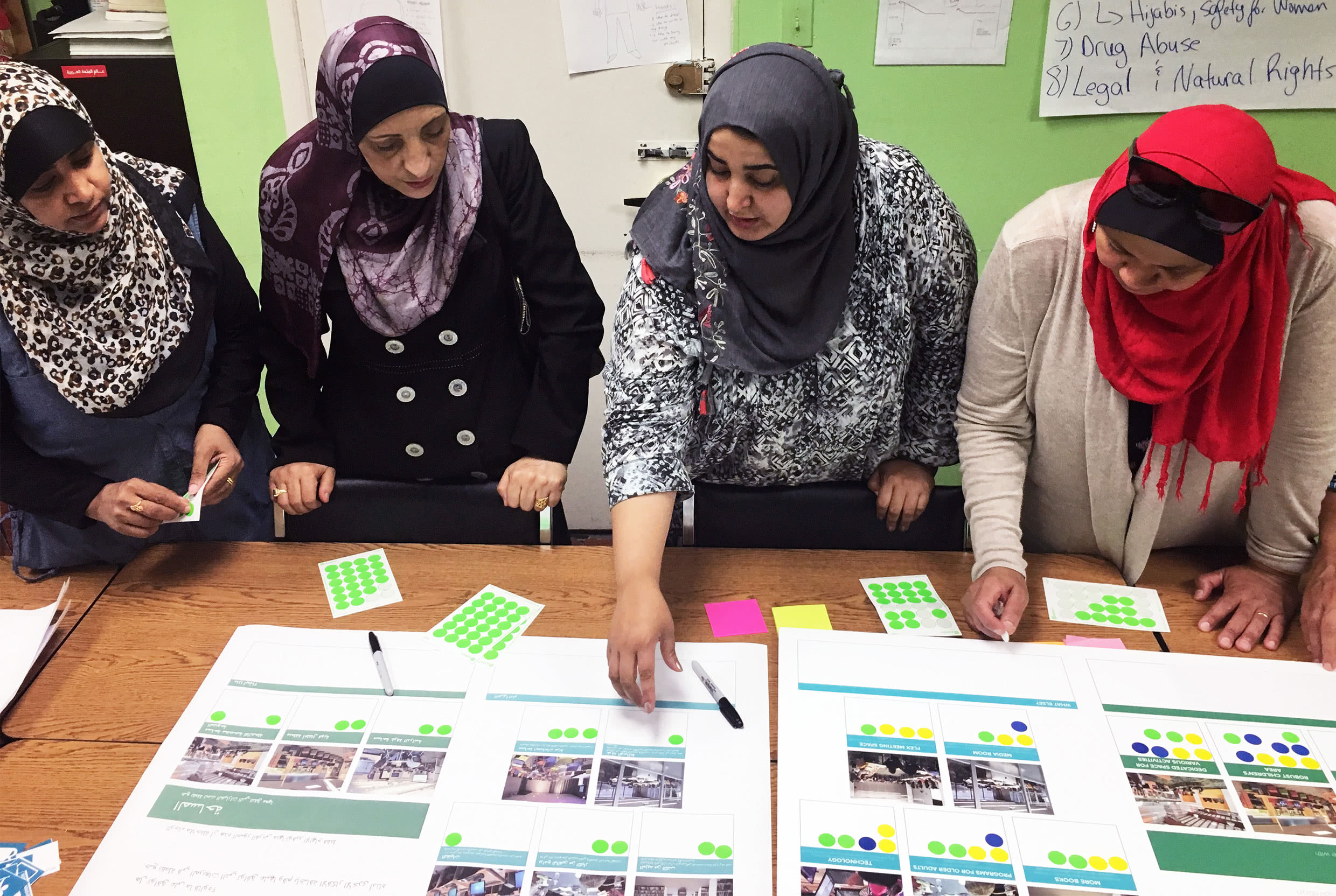 Brooklyn Public Library-Sunset Park Focus Group