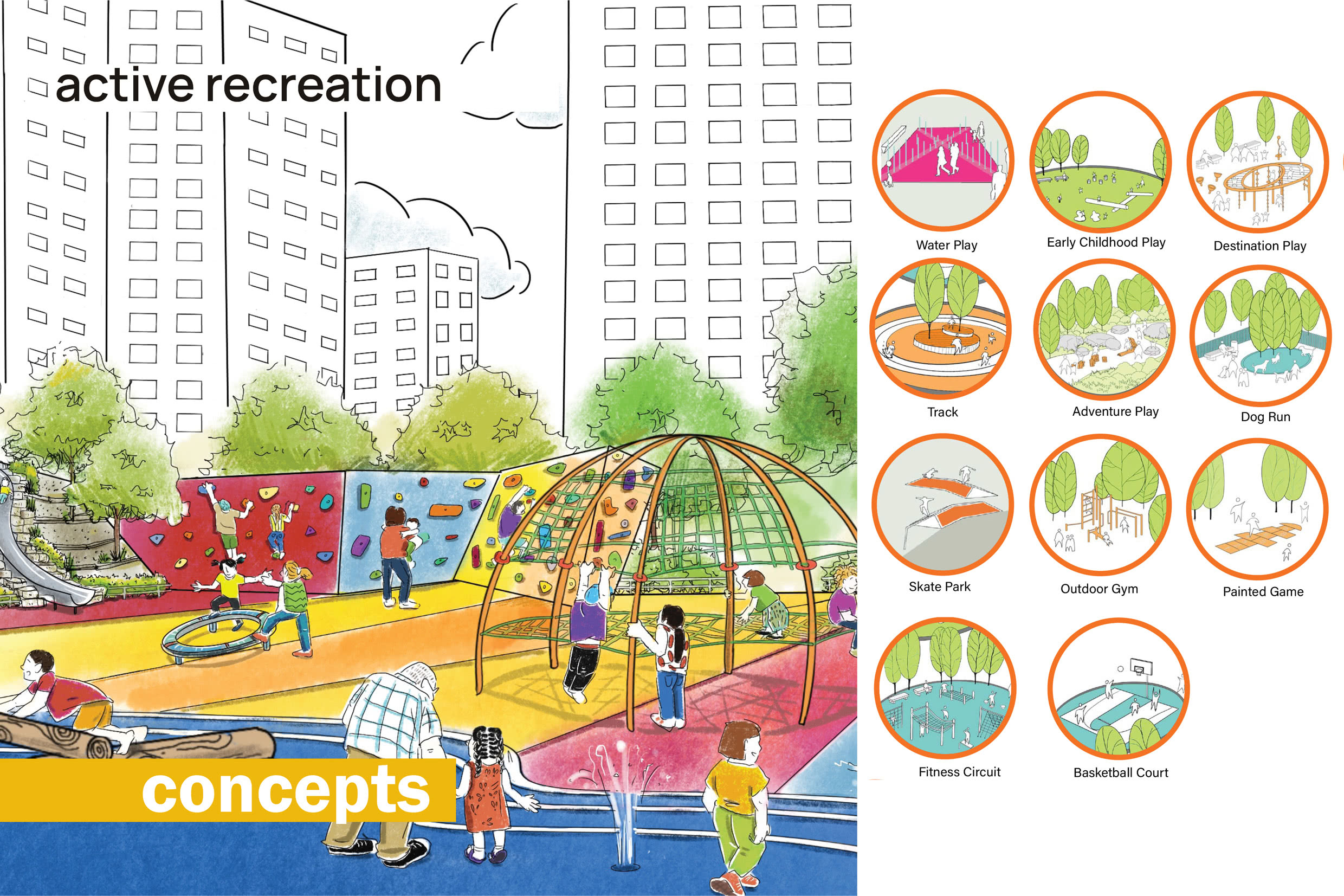 NYCHA Open Space Master Plan active recreation concepts slide