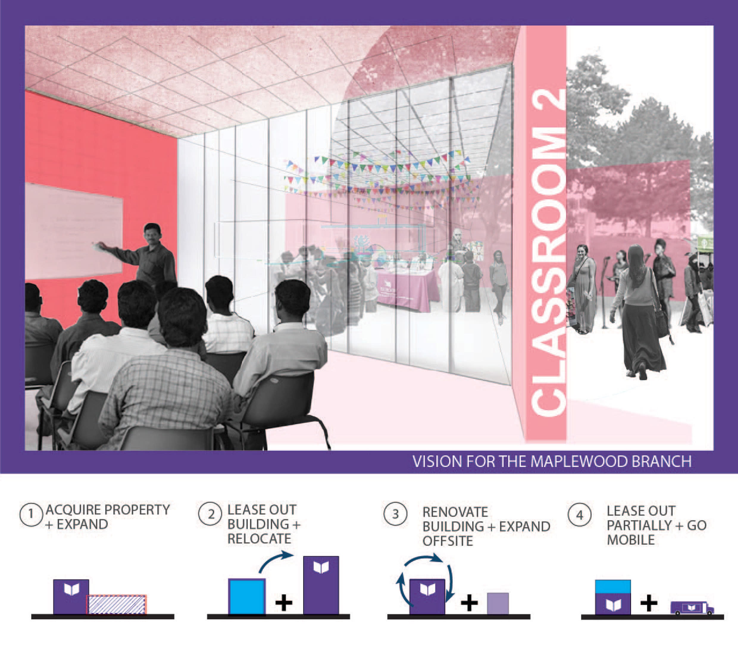 Rochester Public Library vision for Maplewood Branch