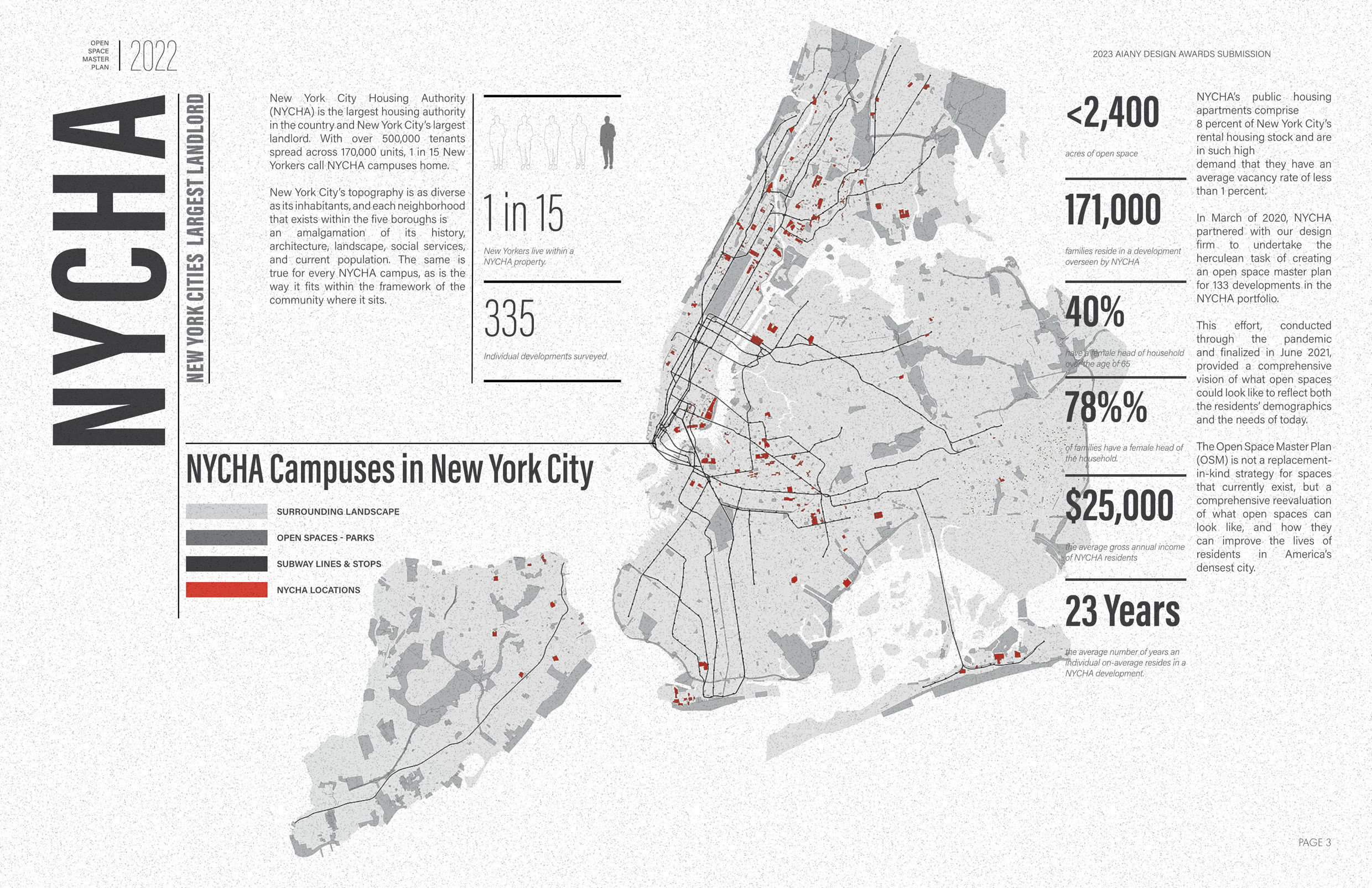 NYCHA Open Space Master Plan map