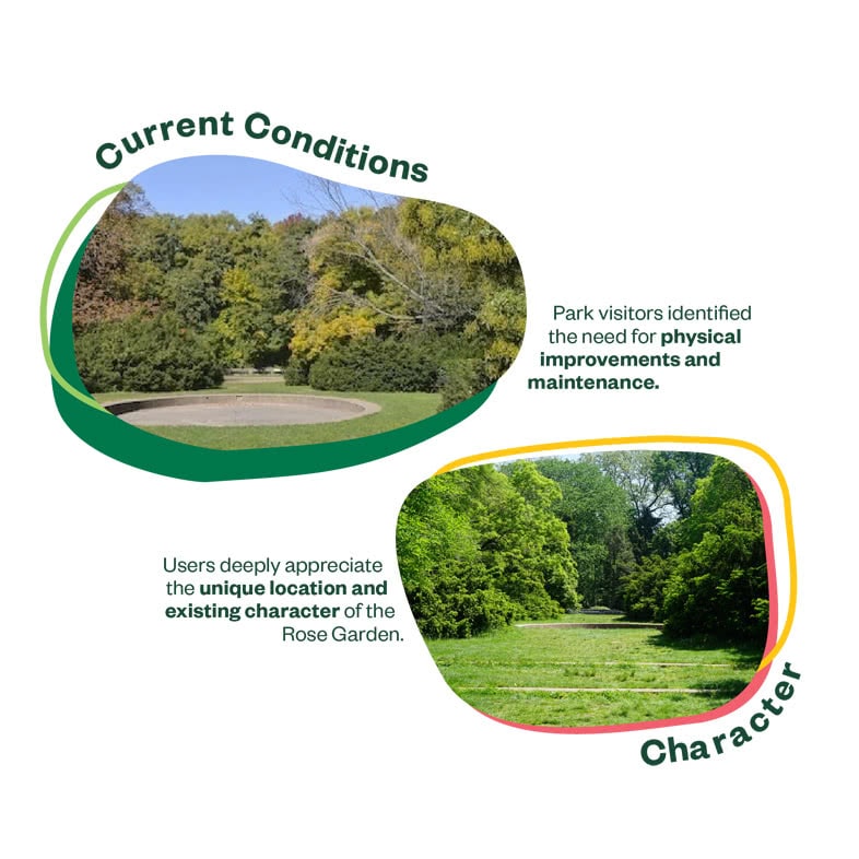 The Vale, Prospect Park current conditions and character feedback