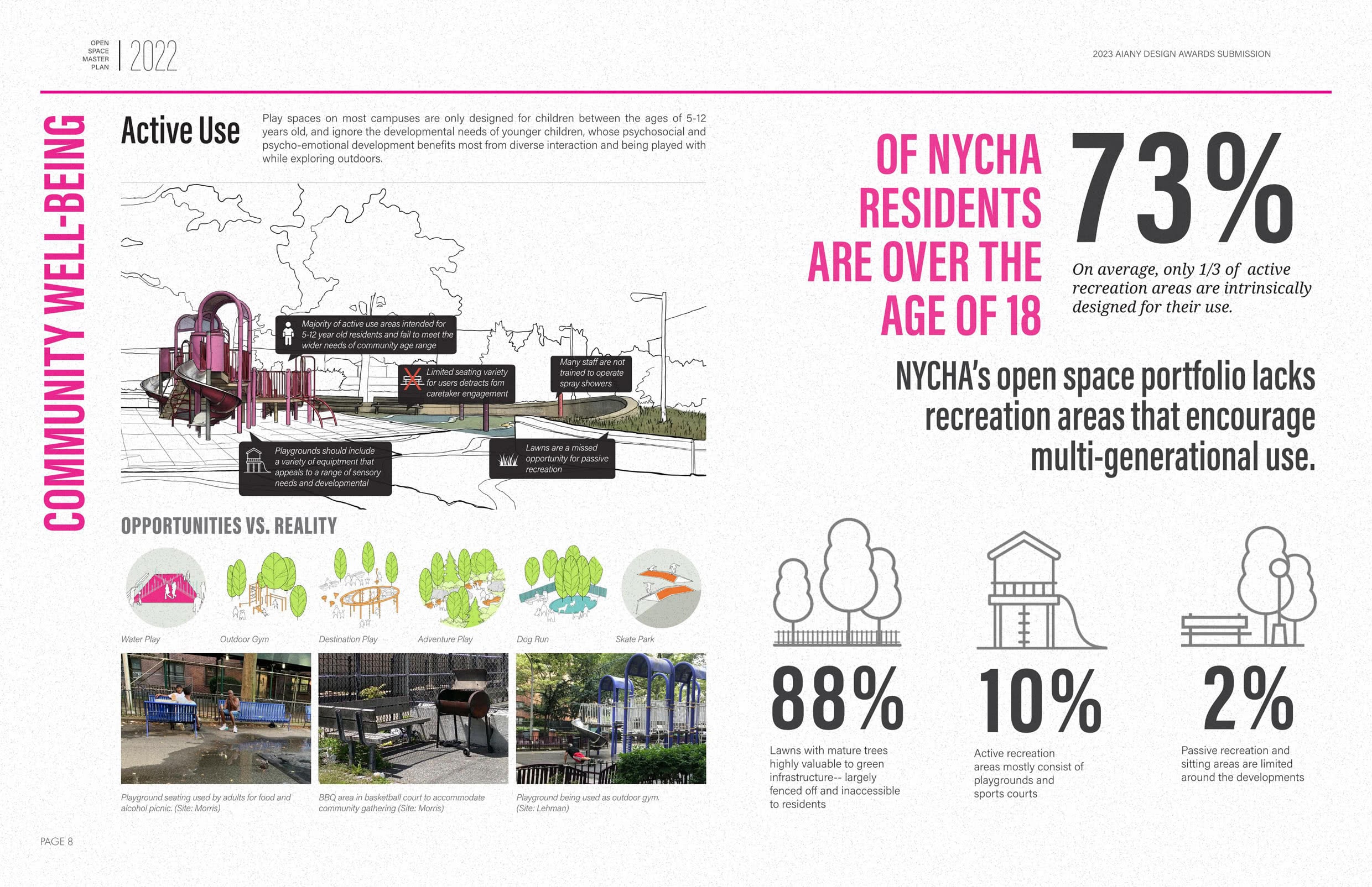 NYCHA Open Space Master Plan Community Well-Being