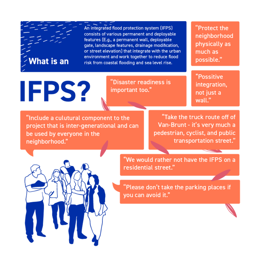 Red Hook Ready engagement quotes from stakeholders